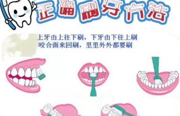 美白牙齿小妙招（让牙齿变白的生活小妙招）
