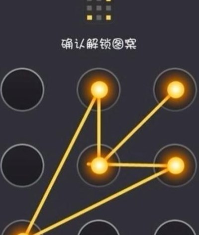 屏幕锁定图案大全（屏幕锁定是怎么回事）