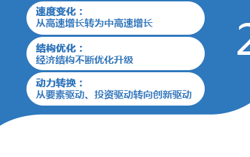 新常态的含义（新常态的概念）