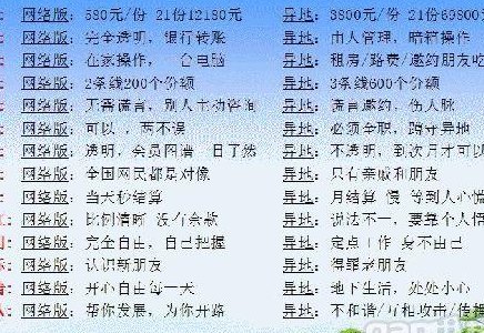 南宁资本运作（南宁资本运作上平台哪三大揭谎）