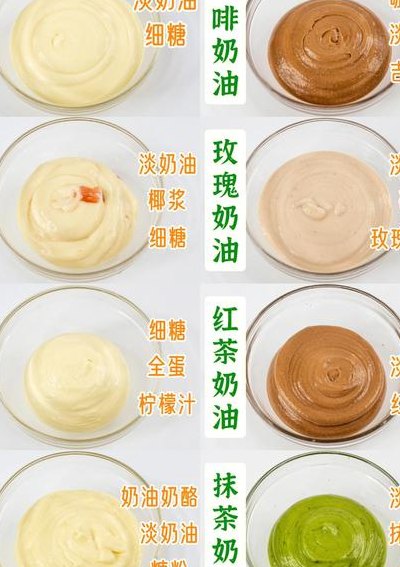 做奶油需要什么材料（做奶油需要什么材料文字）