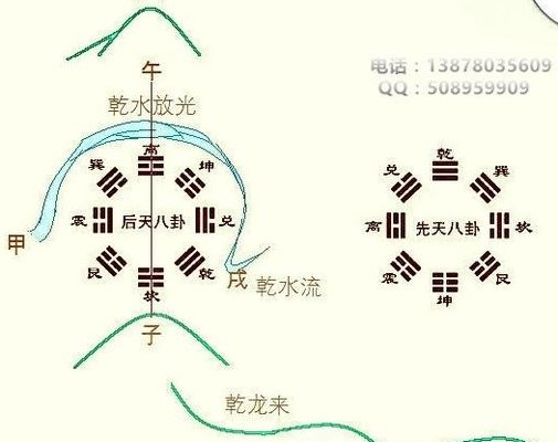 乾山乾向水朝乾何解（乾山乾向水朝乾风水）