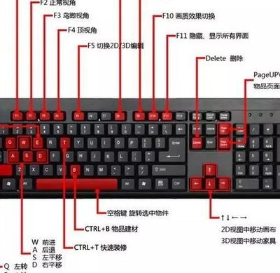 新手从零学电脑入门（新手从零学电脑入门知识）