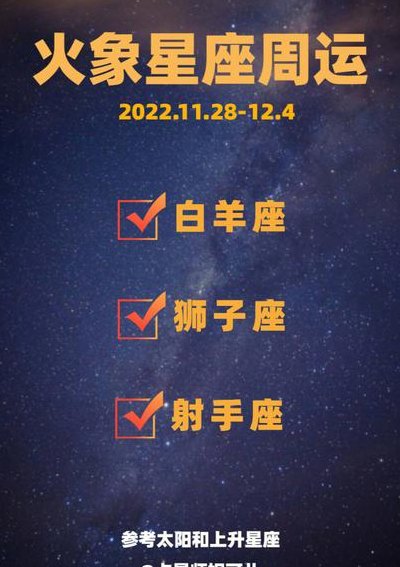 1128是什么意思（1128是什么星座）