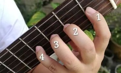 弹吉他左手指法初学图（弹吉他左手指法初学图片大全）