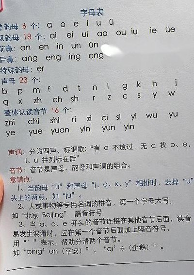 不要的拼音的简单介绍