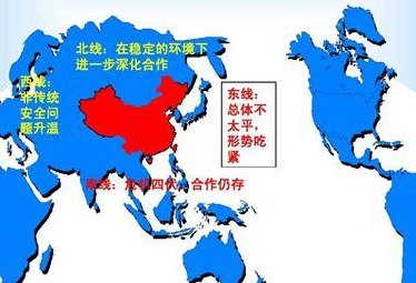 当前国际形势分析（当前国际形势分析我国面临的安全挑战）