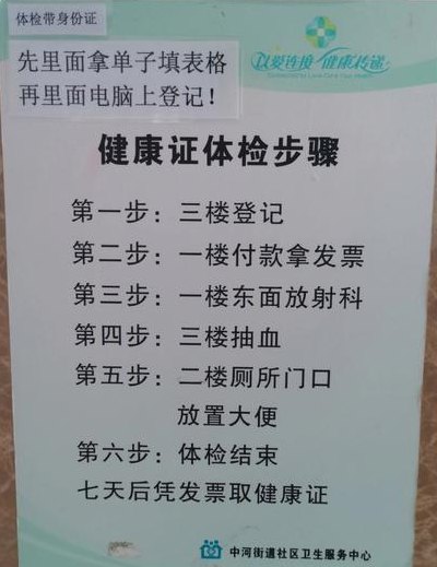 北京健康证办理地点（北京健康证办理地点朝阳区）