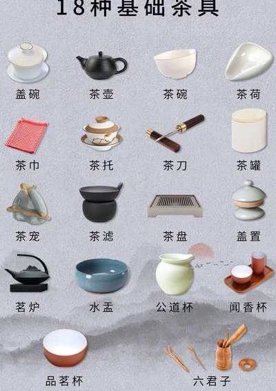 茶具介绍（茶具介绍及功能图片）