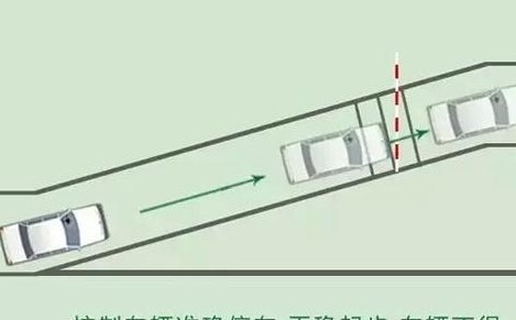 上坡路定点停车与坡道起步（上坡路定点停车与坡道起步30公分）