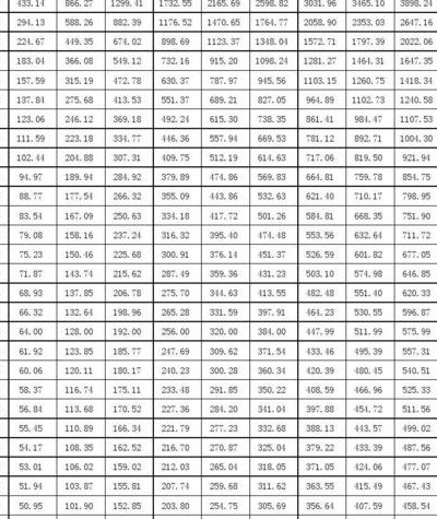 一分利息（一分利息一万一个月多少利息）