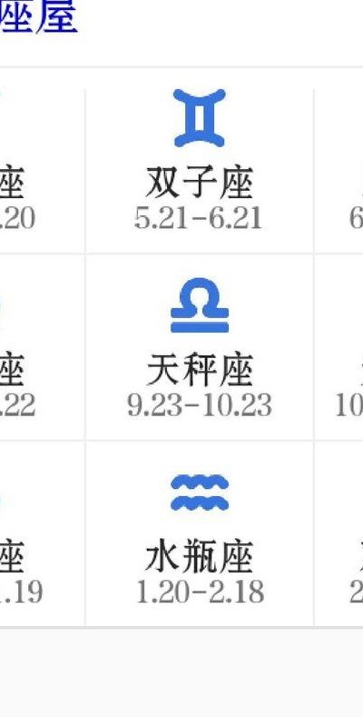 农历九月十九（农历九月十九是什么星座）