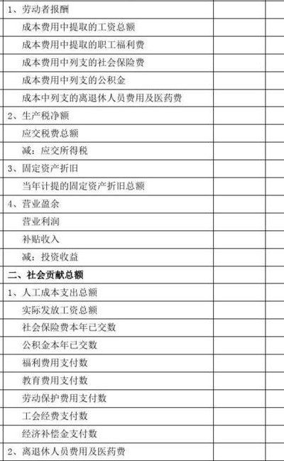 社会贡献总额计算公式（社会贡献总额计算公式国资委）
