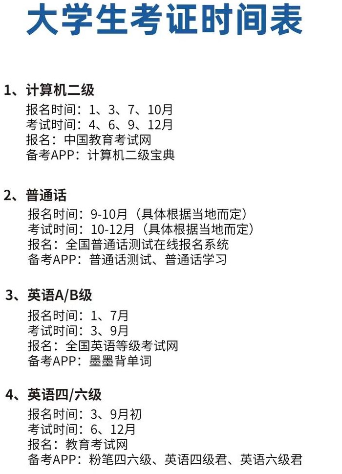 2019年大学毕业时间（19年入学大学生毕业时间）