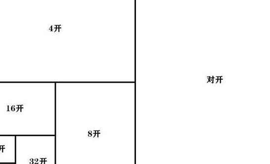 正16开和大16开的区别（正十六开的尺寸是多少）