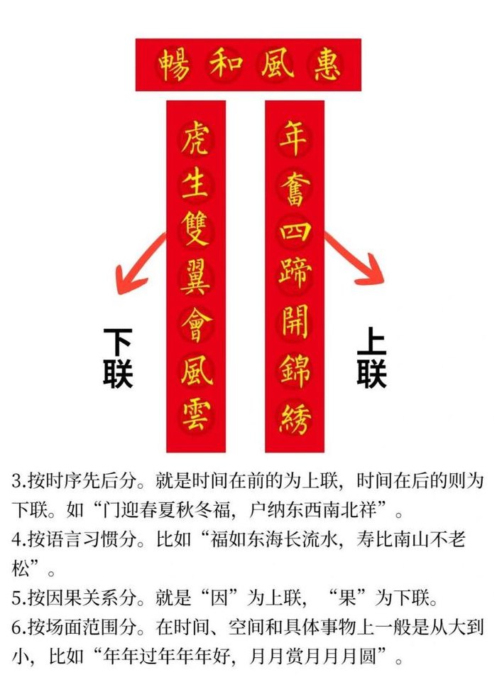 对联怎么分左右联（对联怎样分左右）