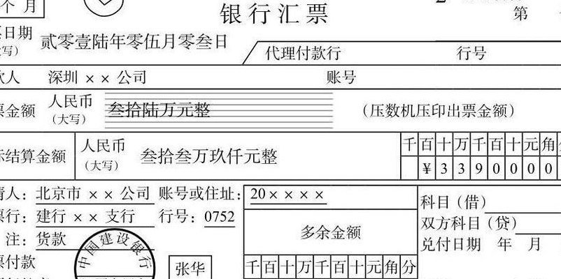 汇票是什么意思（银行汇票是什么意思）