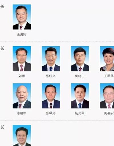 安徽副省长（省委班子排名顺序）