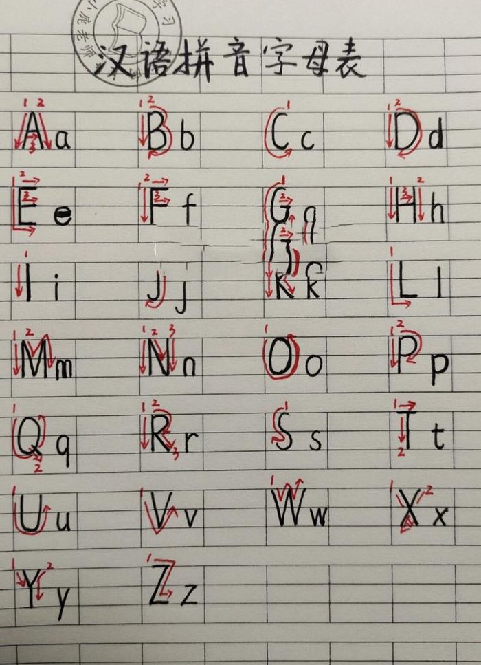 汉语拼音字母表图片（汉语拼音字母表图片手写）