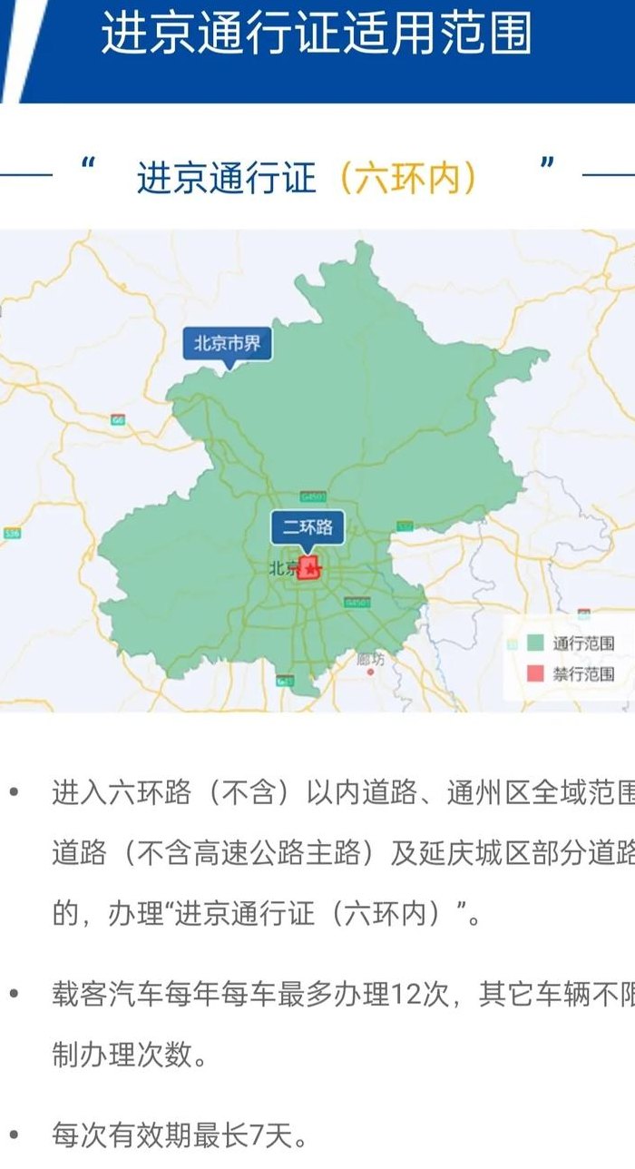 外地车进北京（外地车进北京停在哪里合适）