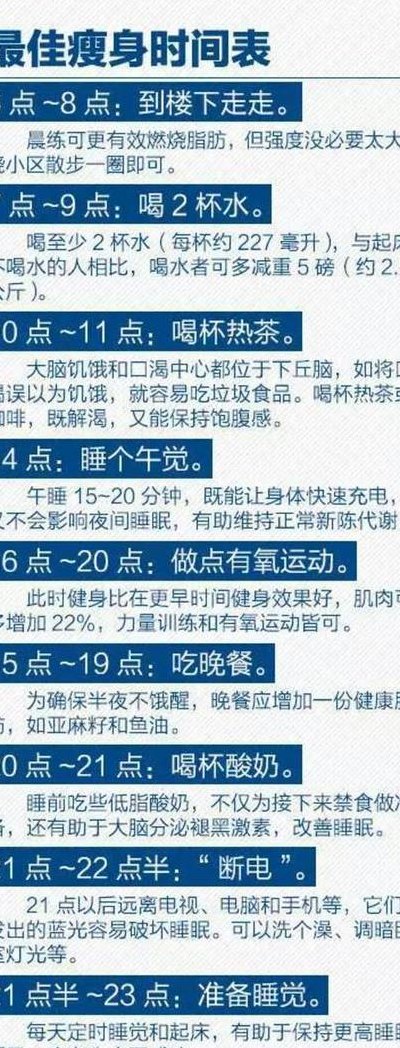 晚饭后多久可以运动（晚饭后多久可以运动减脂最佳）