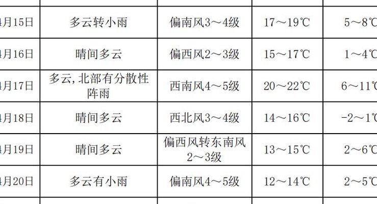 黑龙江省绥化市（黑龙江省绥化市天气）