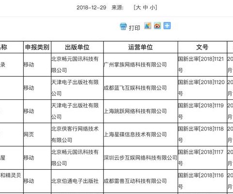 广电总局游戏版号查询（广电审批游戏查询）