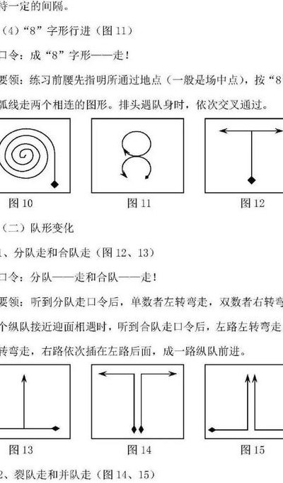 50人队列队形简易图谱（50人队列队形简易图谱视频）