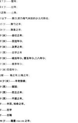 古代男子年龄（古代男子年龄称谓由小到大）