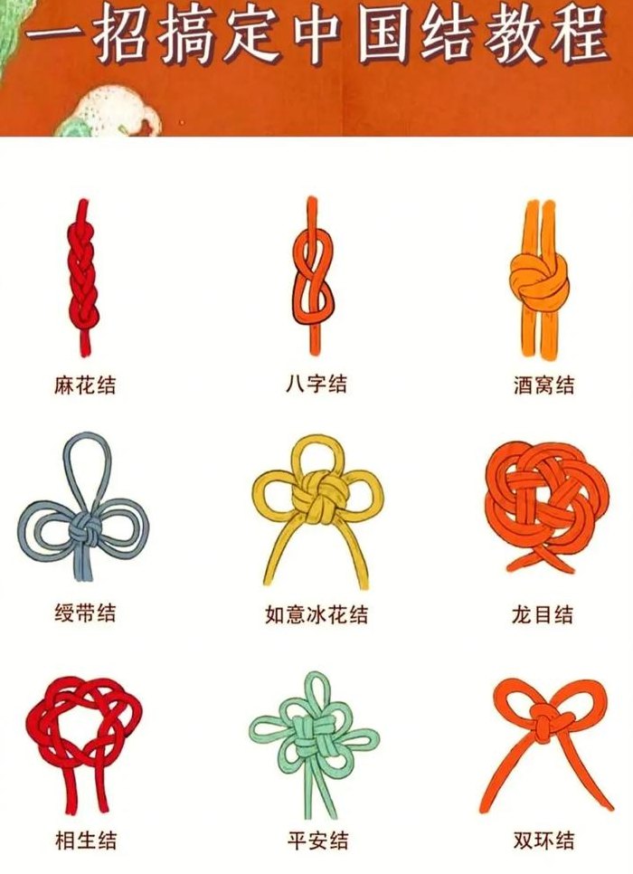手工编织中国结教程（手工编织中国结教程视频）