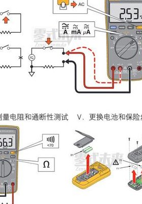 万用表测220电压方法（万用表如何测220电压）