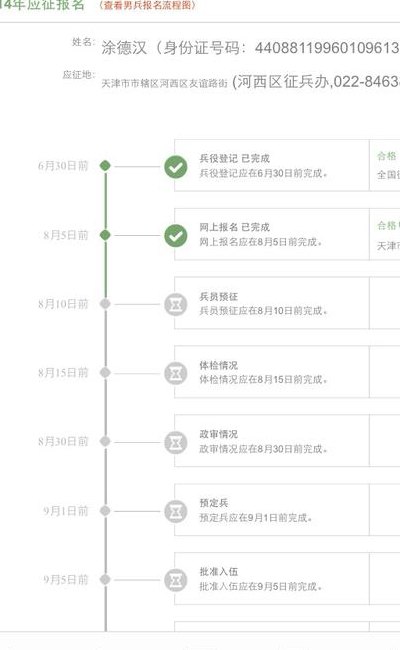 兵役登记官网（兵役登记官网查询）