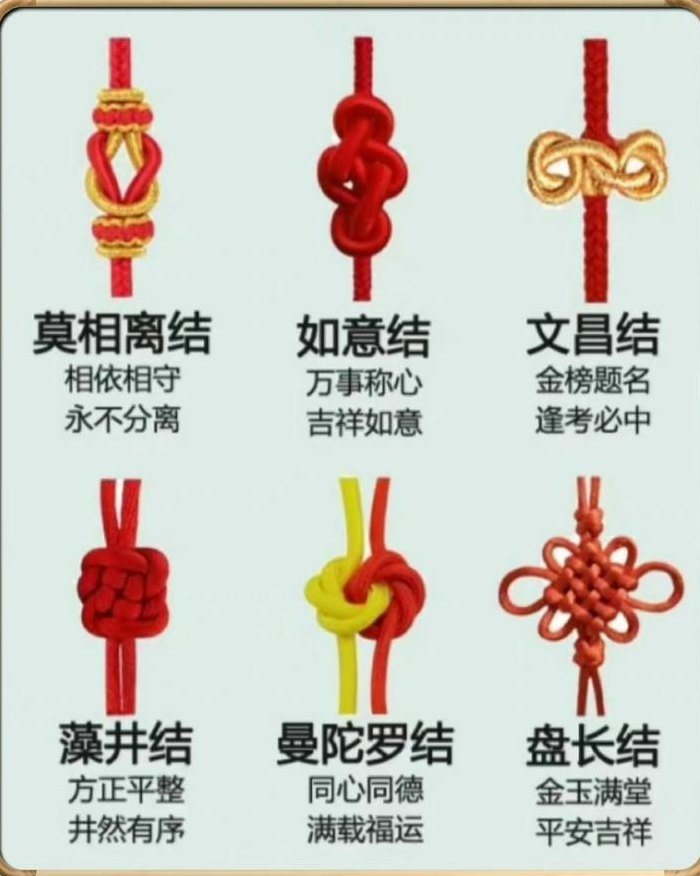 中国结的由来（中国结的由来和意义）