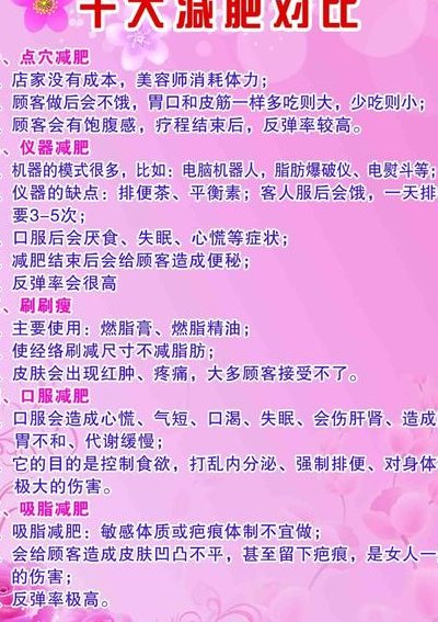 怎样美容（怎样美容养颜瘦身）