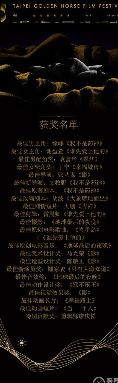 金马奖获奖名单（台湾电影金马奖获奖名单）