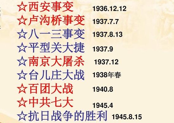 1954年中国发生了什么（1954年中国发生了什么大事件）