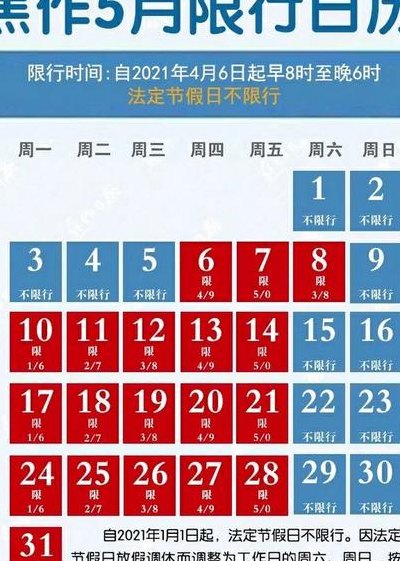 廊坊最新限号通知（廊坊限号最新消息）