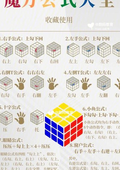 三角魔方教程口诀（三角魔方教程口诀上左下右）