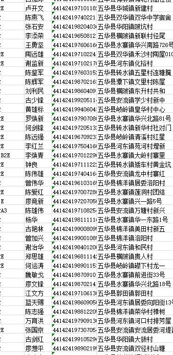 姓名身份证号（姓名身份证号大全免费信息）
