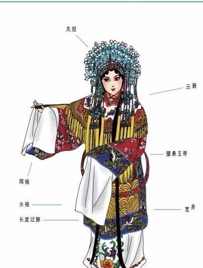帽子戏法是什么意思啊（何为帽子戏法?）