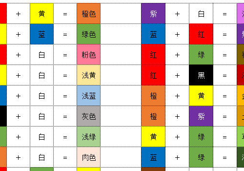 调色表大全（粘土调色表大全）