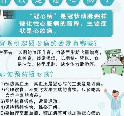 冠心病是什么（冠心病是什么科）