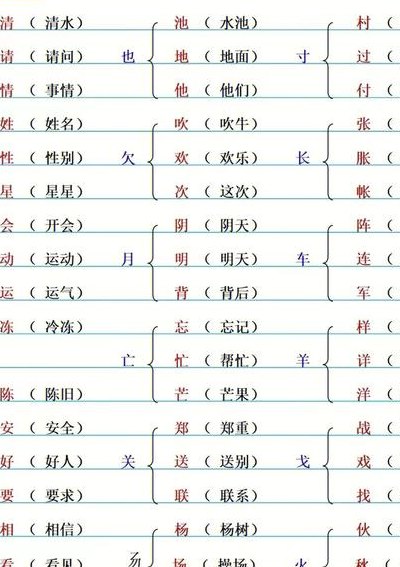 力加偏旁（力加偏旁变新字再组词）