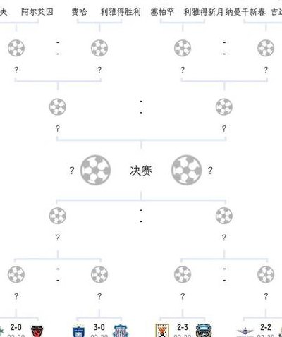亚冠淘汰赛规则（亚冠淘汰赛规则和规则）