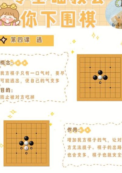 围棋规则玩法（围棋规则玩法视频教程）