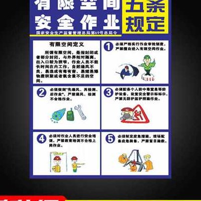 空间名称（有限空间名称）