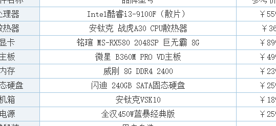 办公电脑（办公电脑配置怎么选 台式电脑）