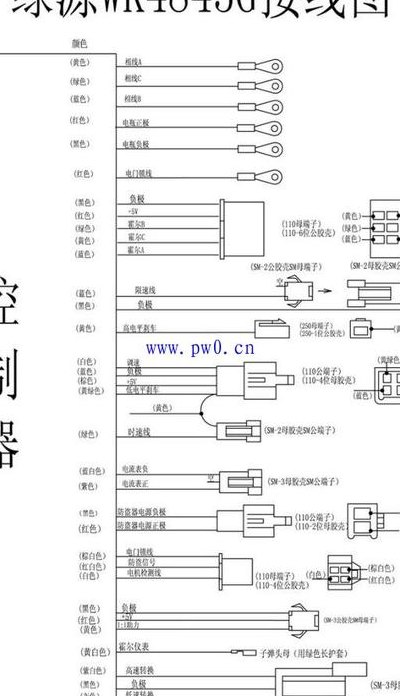 电动车控制器接线图（电动车控制器接线图详解）