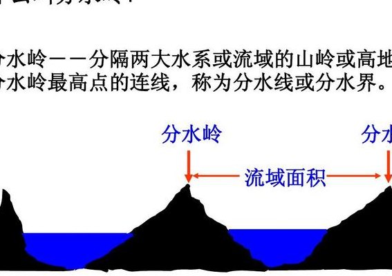 分水岭是什么意思（分水岭的命运是好还是坏）