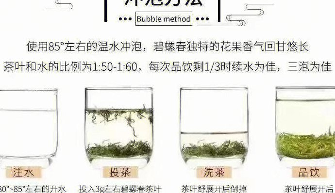 碧螺春的泡法（碧螺春怎么泡才正确）